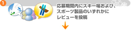 1.������ԓ��ɃX�L�[�ꂨ��сA�X�|�[�c���i�̂����ꂩ�Ƀ��r���[�𓊍e